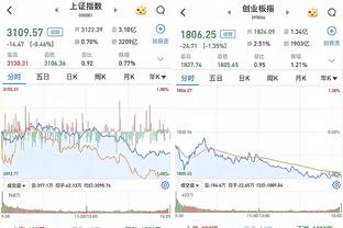 利扎拉祖：姆巴佩不属于我们&人生是他的，去皇马或因他想赢欧冠