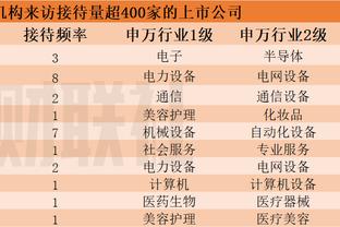 雷竞技下载最新版